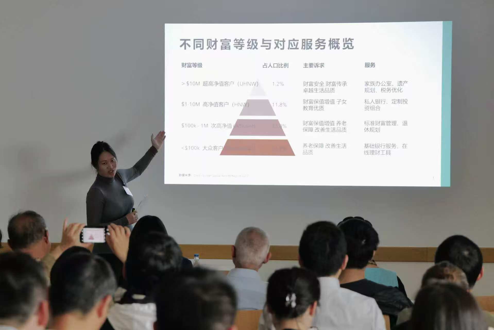 金融专题讲座现场